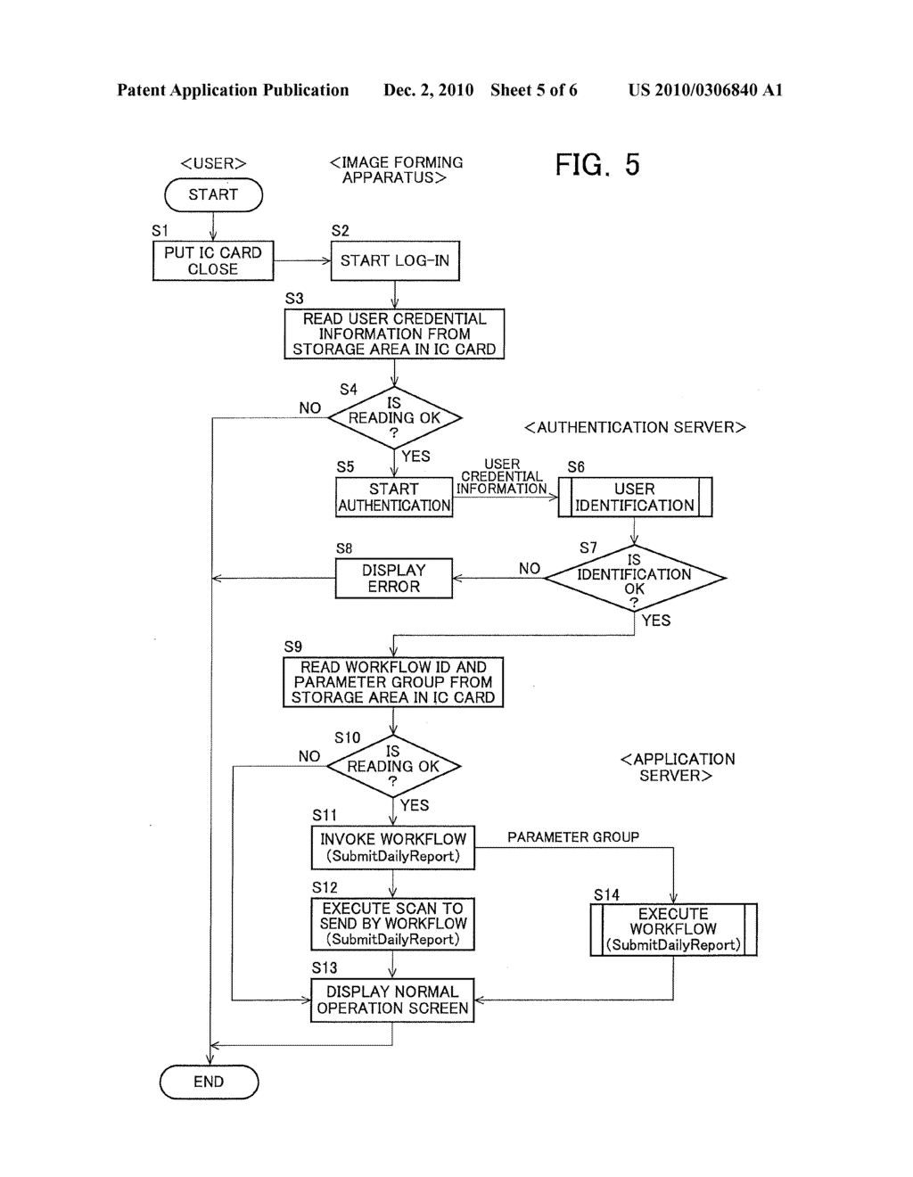 DOCUMENT PROCESSING AUTOMATED SYSTEM AND IMAGE FORMING APPARATUS - diagram, schematic, and image 06