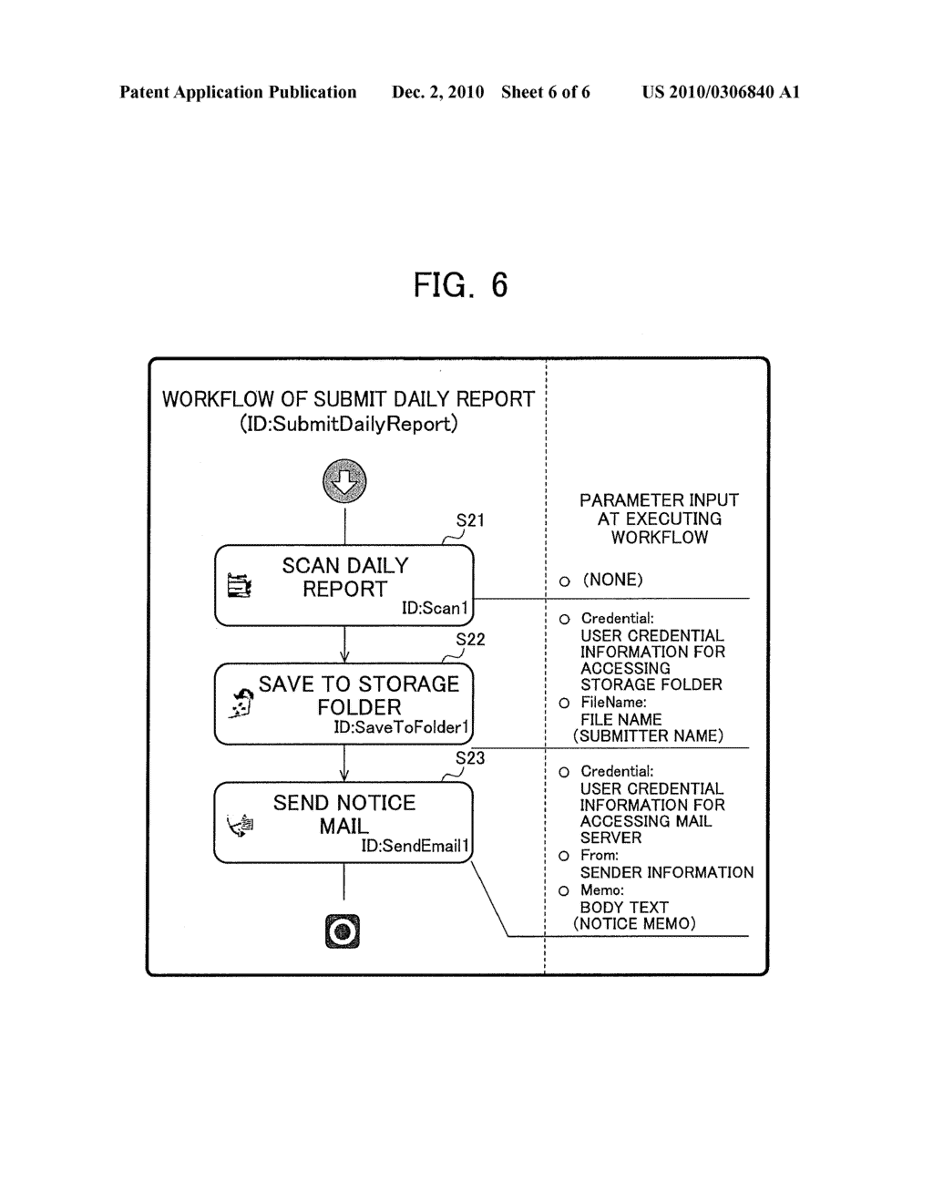 DOCUMENT PROCESSING AUTOMATED SYSTEM AND IMAGE FORMING APPARATUS - diagram, schematic, and image 07