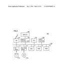 Information Processing Apparatus Capable of Authentication Processing Achieving Both of User Convenience and Security, Method of Controlling Information Processing Apparatus, and Recording Medium Recording Program for Controlling Information Processing Apparatus diagram and image