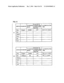 Information Processing Apparatus Capable of Authentication Processing Achieving Both of User Convenience and Security, Method of Controlling Information Processing Apparatus, and Recording Medium Recording Program for Controlling Information Processing Apparatus diagram and image