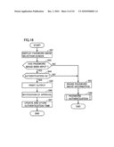 Information Processing Apparatus Capable of Authentication Processing Achieving Both of User Convenience and Security, Method of Controlling Information Processing Apparatus, and Recording Medium Recording Program for Controlling Information Processing Apparatus diagram and image