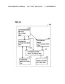 Information Processing Apparatus Capable of Authentication Processing Achieving Both of User Convenience and Security, Method of Controlling Information Processing Apparatus, and Recording Medium Recording Program for Controlling Information Processing Apparatus diagram and image