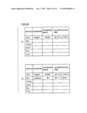 Information Processing Apparatus Capable of Authentication Processing Achieving Both of User Convenience and Security, Method of Controlling Information Processing Apparatus, and Recording Medium Recording Program for Controlling Information Processing Apparatus diagram and image