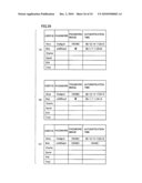 Information Processing Apparatus Capable of Authentication Processing Achieving Both of User Convenience and Security, Method of Controlling Information Processing Apparatus, and Recording Medium Recording Program for Controlling Information Processing Apparatus diagram and image