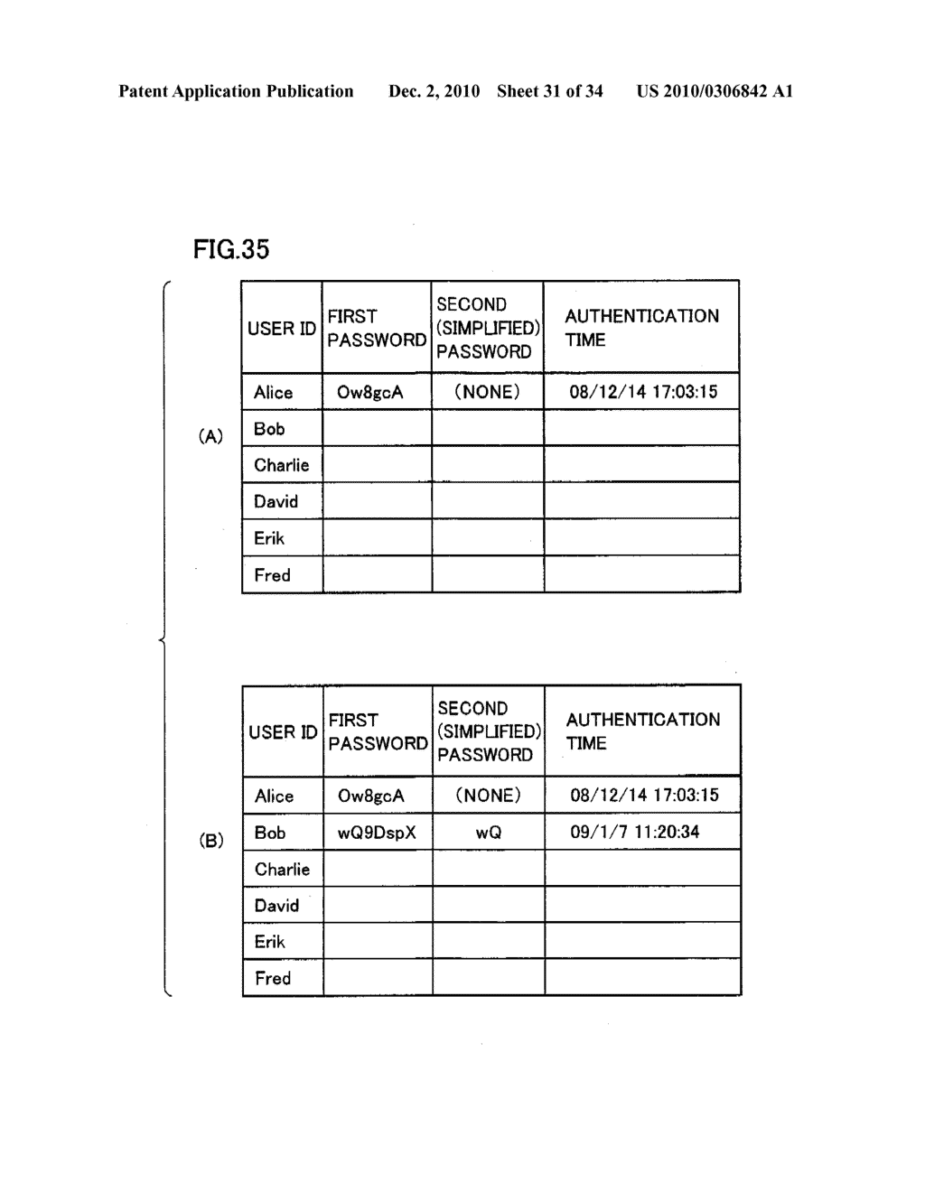 Information Processing Apparatus Capable of Authentication Processing Achieving Both of User Convenience and Security, Method of Controlling Information Processing Apparatus, and Recording Medium Recording Program for Controlling Information Processing Apparatus - diagram, schematic, and image 32