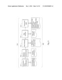 Apparatus and Methods for Assessing and Maintaining Security of a Computerized System under Development diagram and image