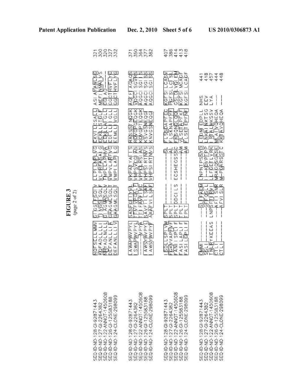 NUCLEOTIDE SEQUENCES AND CORRESPONDING POLYPEPTIDES CONFERRING MODULATED GROWTH RATE AND BIOMASS IN PLANTS GROWN IN SALINE CONDITIONS - diagram, schematic, and image 06