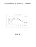 Polypeptides having cellobiohydrolase activity and polynucleotides encoding same diagram and image