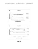 Polypeptides having cellobiohydrolase activity and polynucleotides encoding same diagram and image