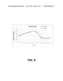 Polypeptides having cellobiohydrolase activity and polynucleotides encoding same diagram and image