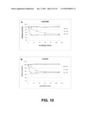 Polypeptides having cellobiohydrolase activity and polynucleotides encoding same diagram and image