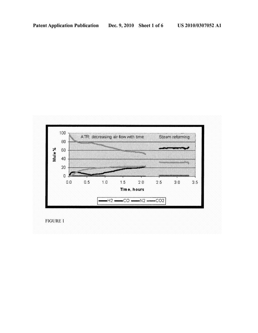 INTEGRATED BIOFUEL PROCESS - diagram, schematic, and image 02