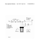 INTEGRATED BIOFUEL PROCESS diagram and image