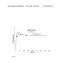 INTEGRATED BIOFUEL PROCESS diagram and image