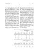 USE OF ALCOHOLS IN FUELS FOR SPARK IGNITION ENGINES diagram and image