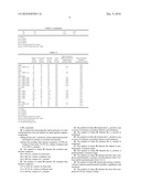 USE OF ALCOHOLS IN FUELS FOR SPARK IGNITION ENGINES diagram and image