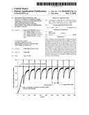 Method For Determining The Instant At Which A Nitrogen Oxide Storage Catalyst Is Switched From The Storage Phase To The Regeneration Phase And For Diagnosing The Storage Properties Of This Catalyst diagram and image