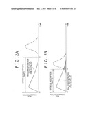 EXHAUST GAS PURIFICATION DEVICE AND EXHAUST GAS PURIFICATION METHOD FOR INTERNAL COMBUSTION ENGINE diagram and image