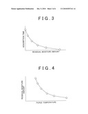 EXHAUST GAS PURIFICATION DEVICE AND EXHAUST GAS PURIFICATION METHOD FOR INTERNAL COMBUSTION ENGINE diagram and image