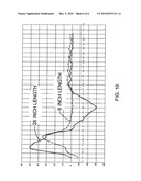 IC power plant, and method of operation diagram and image