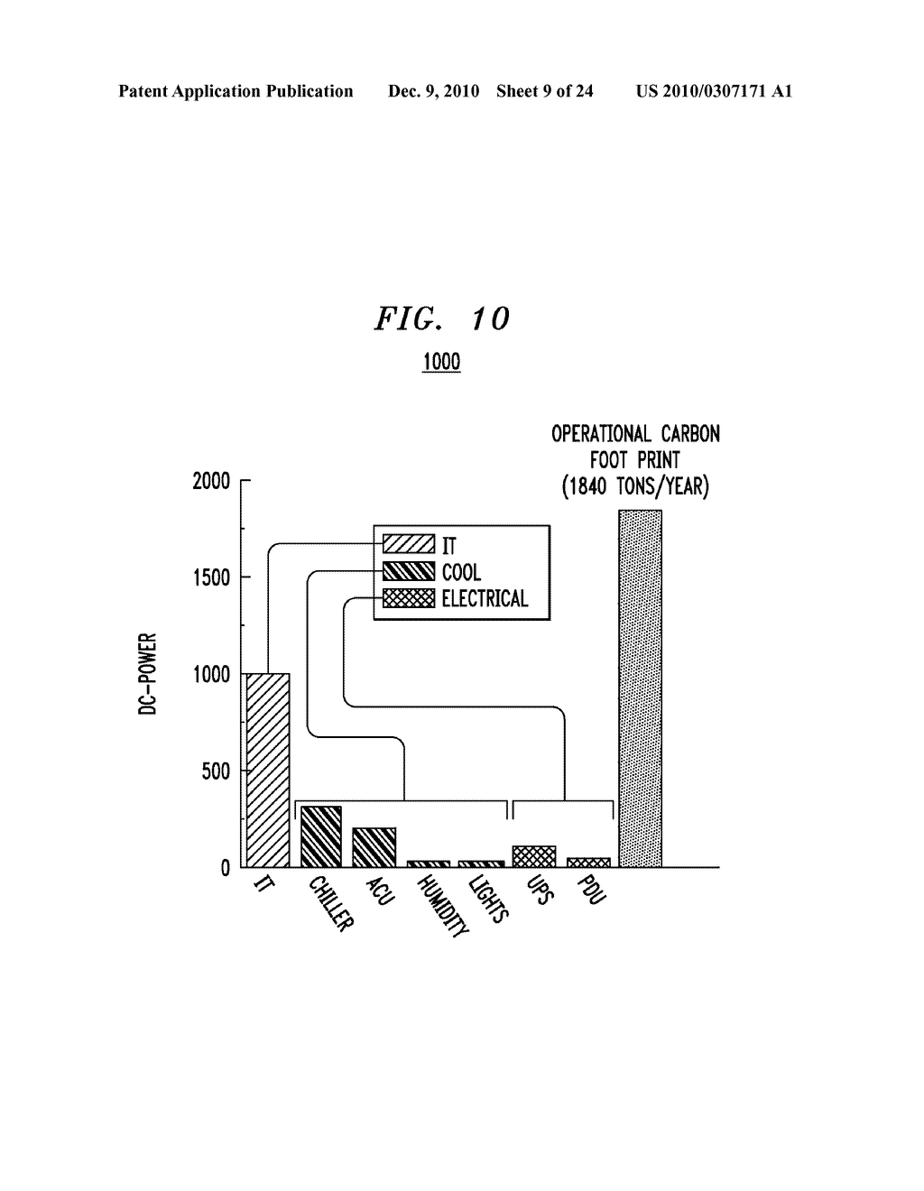 Cooling Infrastructure Leveraging a Combination of Free and Solar Cooling - diagram, schematic, and image 10