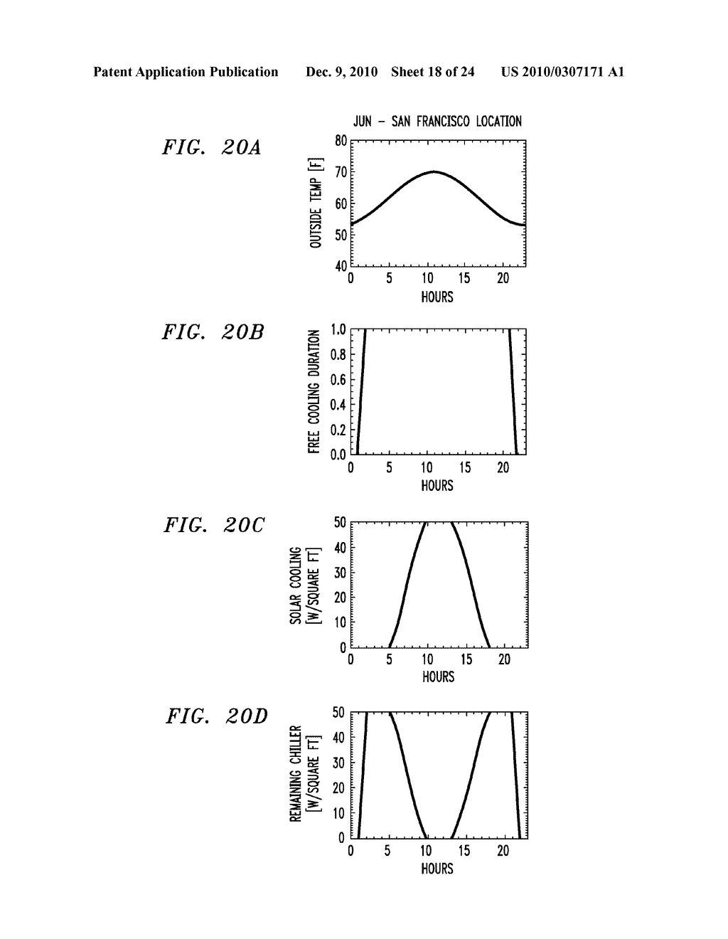 Cooling Infrastructure Leveraging a Combination of Free and Solar Cooling - diagram, schematic, and image 19