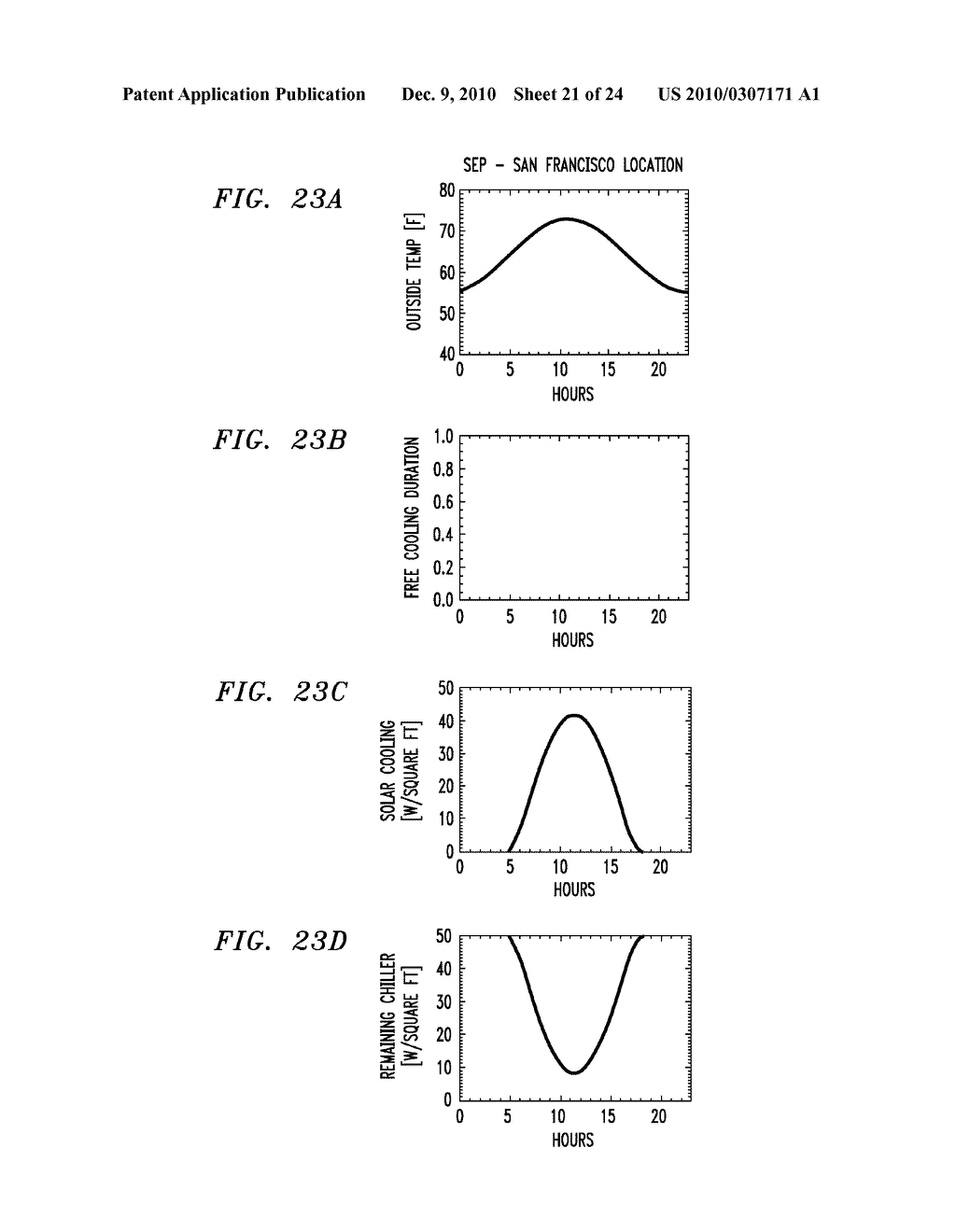 Cooling Infrastructure Leveraging a Combination of Free and Solar Cooling - diagram, schematic, and image 22