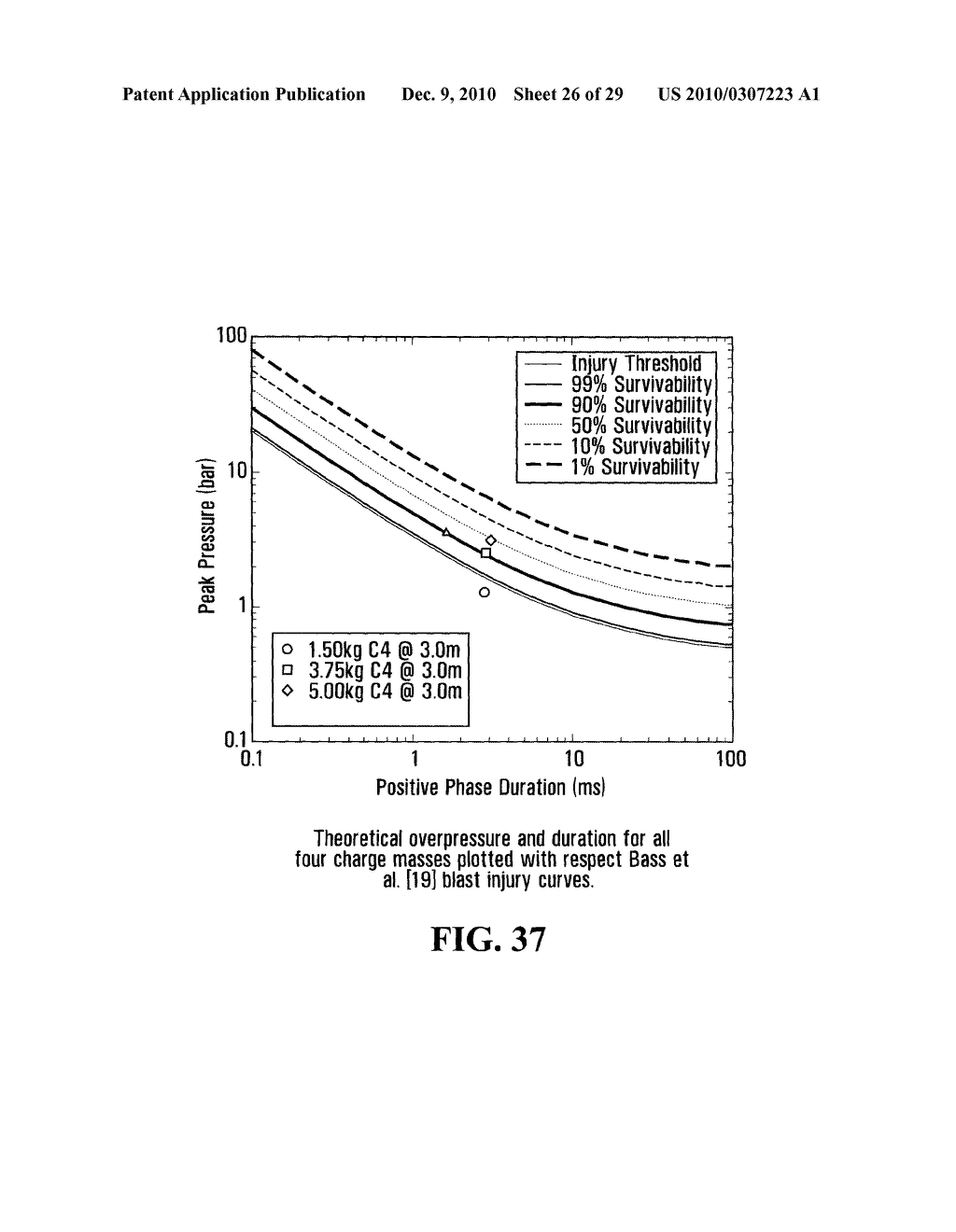 Apparatus and Method for Measuring and Recording Data from Violent Events - diagram, schematic, and image 27