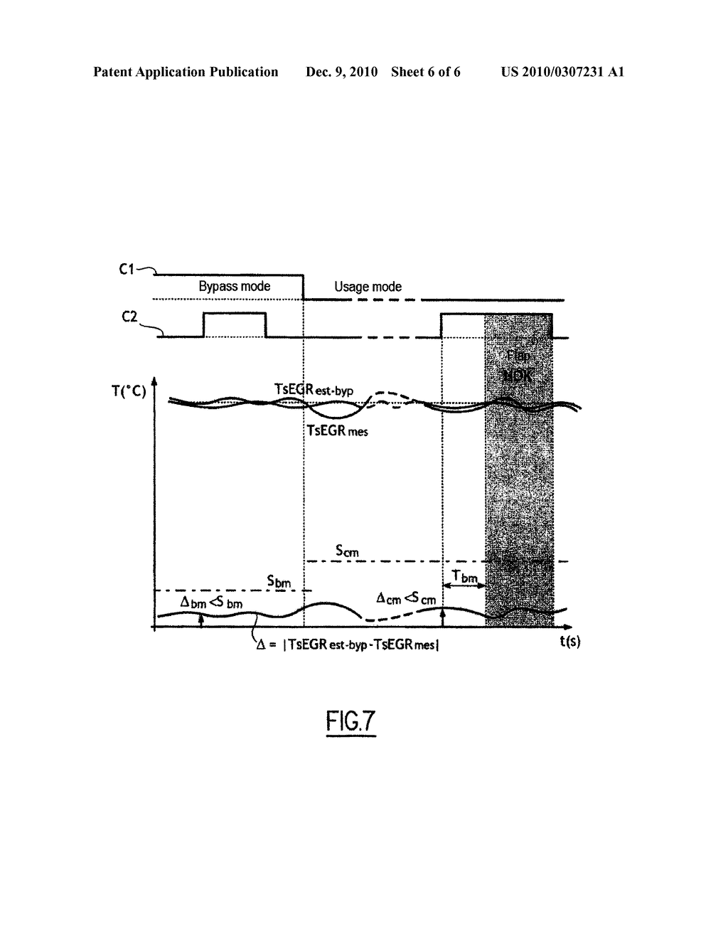 METHOD FOR DIAGNOSING THE BYPASS FLAP OF AN EXCHANGER IN AN EXHAUST GAS RECIRCULATION SYSTEM - diagram, schematic, and image 07