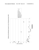 USE OF A BINARY SALT FLUX OF NACL AND MGCL2 FOR THE PURIFICATION OF ALUMINIUM OR ALUMINIUM ALLOYS, AND METHOD THEREOF diagram and image