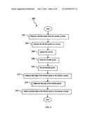 Anti-marking Jackets Comprised of Attachment Structure and Methods of Using in Offset Printing diagram and image