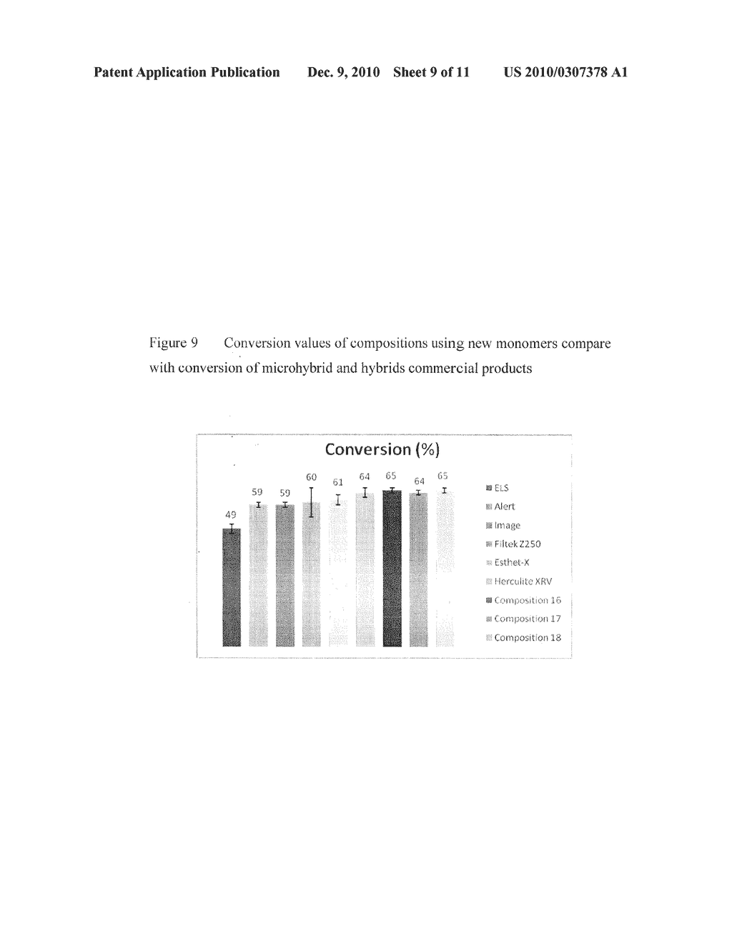 CARBAMATE-METHACRYLATE MONOMERS AND THEIR USE IN DENTAL APPLICATIONS - diagram, schematic, and image 10