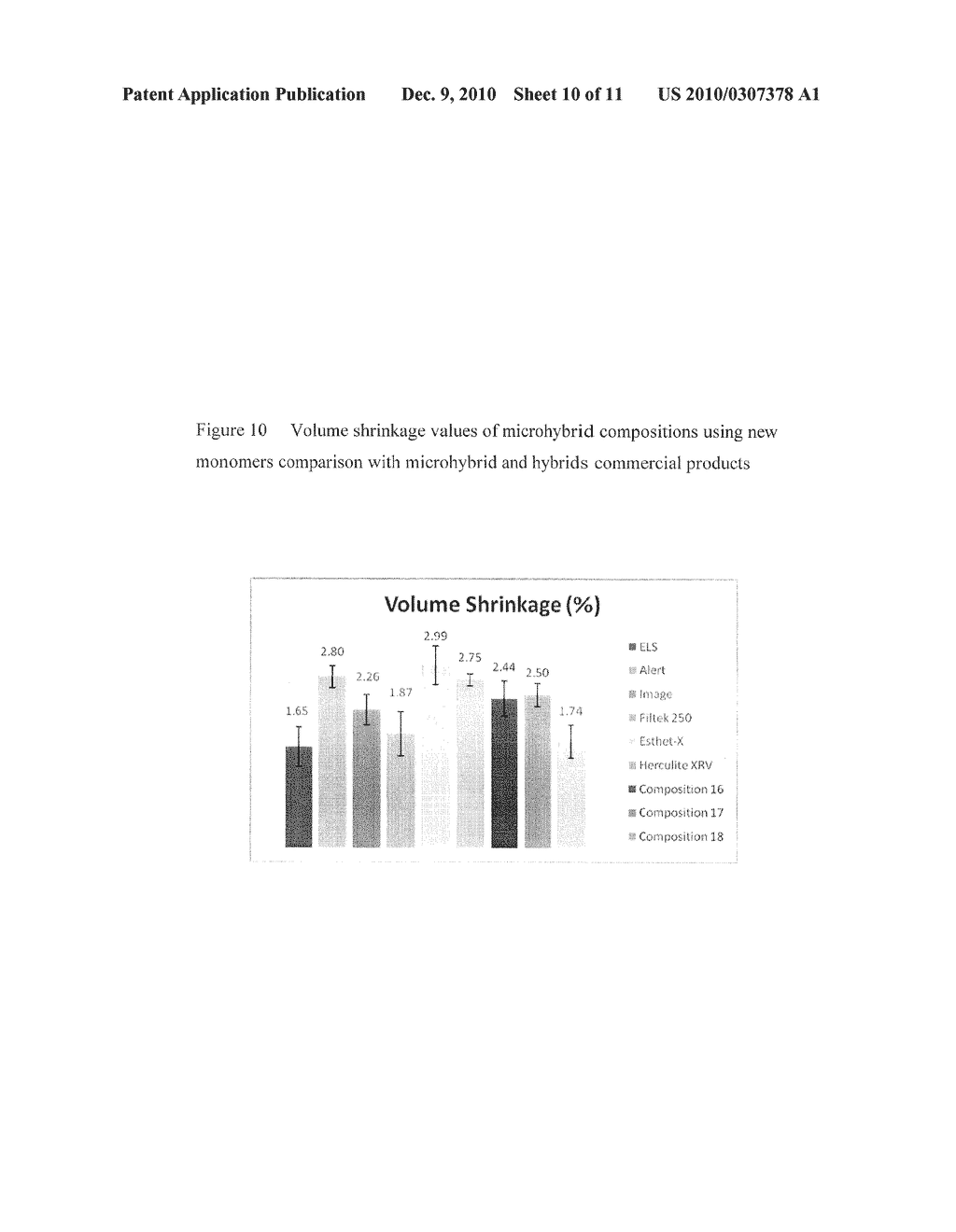 CARBAMATE-METHACRYLATE MONOMERS AND THEIR USE IN DENTAL APPLICATIONS - diagram, schematic, and image 11