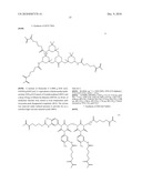 CARBAMATE-METHACRYLATE MONOMERS AND THEIR USE IN DENTAL APPLICATIONS diagram and image