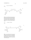 CARBAMATE-METHACRYLATE MONOMERS AND THEIR USE IN DENTAL APPLICATIONS diagram and image