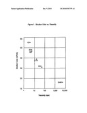 METHOD FOR PREPARING VERY LOW VISCOSITY CELLULOSE ETHER AND PRODUCT diagram and image