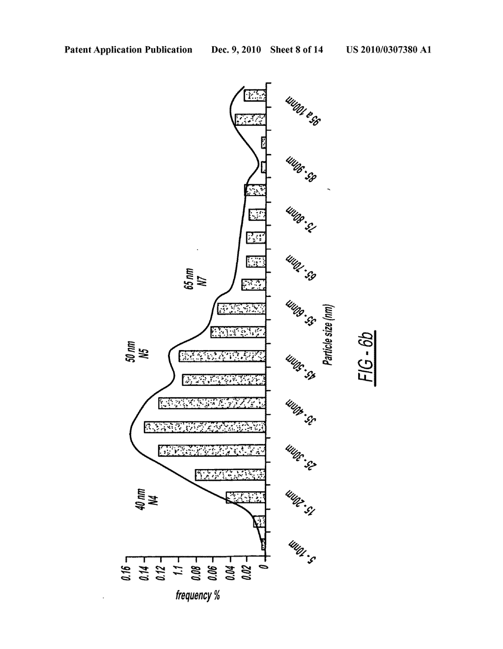 ASPHALT COMPOSITION USING PYROLYSED CARBONACEOUS MATERIAL - diagram, schematic, and image 09