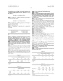 Rheology Modifying Admixture diagram and image