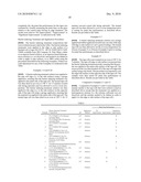 MASKING ARTICLE FOR PRODUCING PRECISE PAINT LINES AND METHOD OF IMPROVING PAINT LINE PERFORMANCE OF MASKING ARTICLES diagram and image