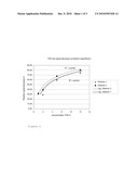 FUEL COMPOSITION diagram and image