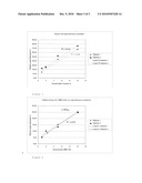 FUEL COMPOSITION diagram and image