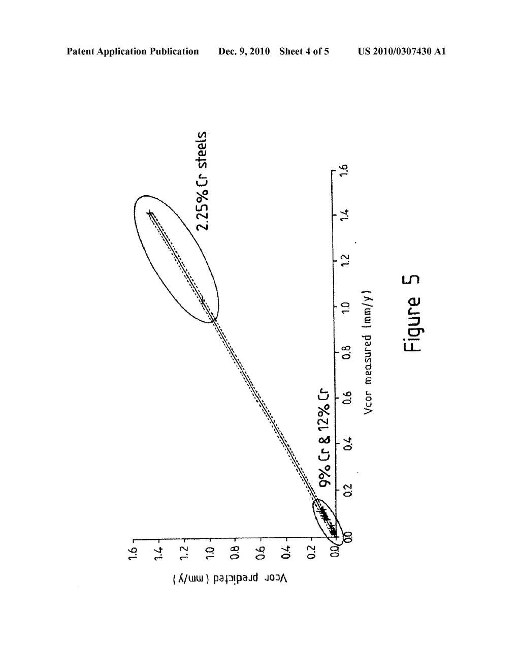 STEEL COMPOSITIONS FOR SPECIAL USES - diagram, schematic, and image 05