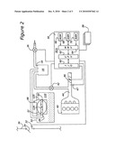 Vehicle Fuel Vapor Management diagram and image