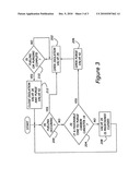 Vehicle Fuel Vapor Management diagram and image