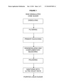 LIQUID SUGAR FROM RAW GRANULATED CANE SUGAR PURIFYING PROCESS diagram and image