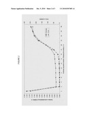 LIQUID SUGAR FROM RAW GRANULATED CANE SUGAR PURIFYING PROCESS diagram and image