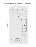 LIQUID SUGAR FROM RAW GRANULATED CANE SUGAR PURIFYING PROCESS diagram and image