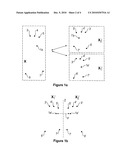 EXPRESS-REGISTERING REGIONS OF THE BODY diagram and image