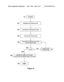 EXPRESS-REGISTERING REGIONS OF THE BODY diagram and image