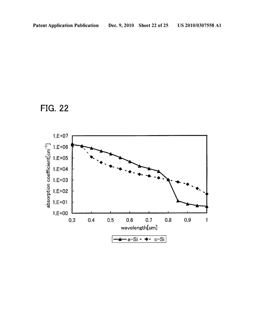 PHOTOELECTRIC CONVERSION DEVICE AND MANUFACTURING METHOD THEREOF - diagram, schematic, and image 23